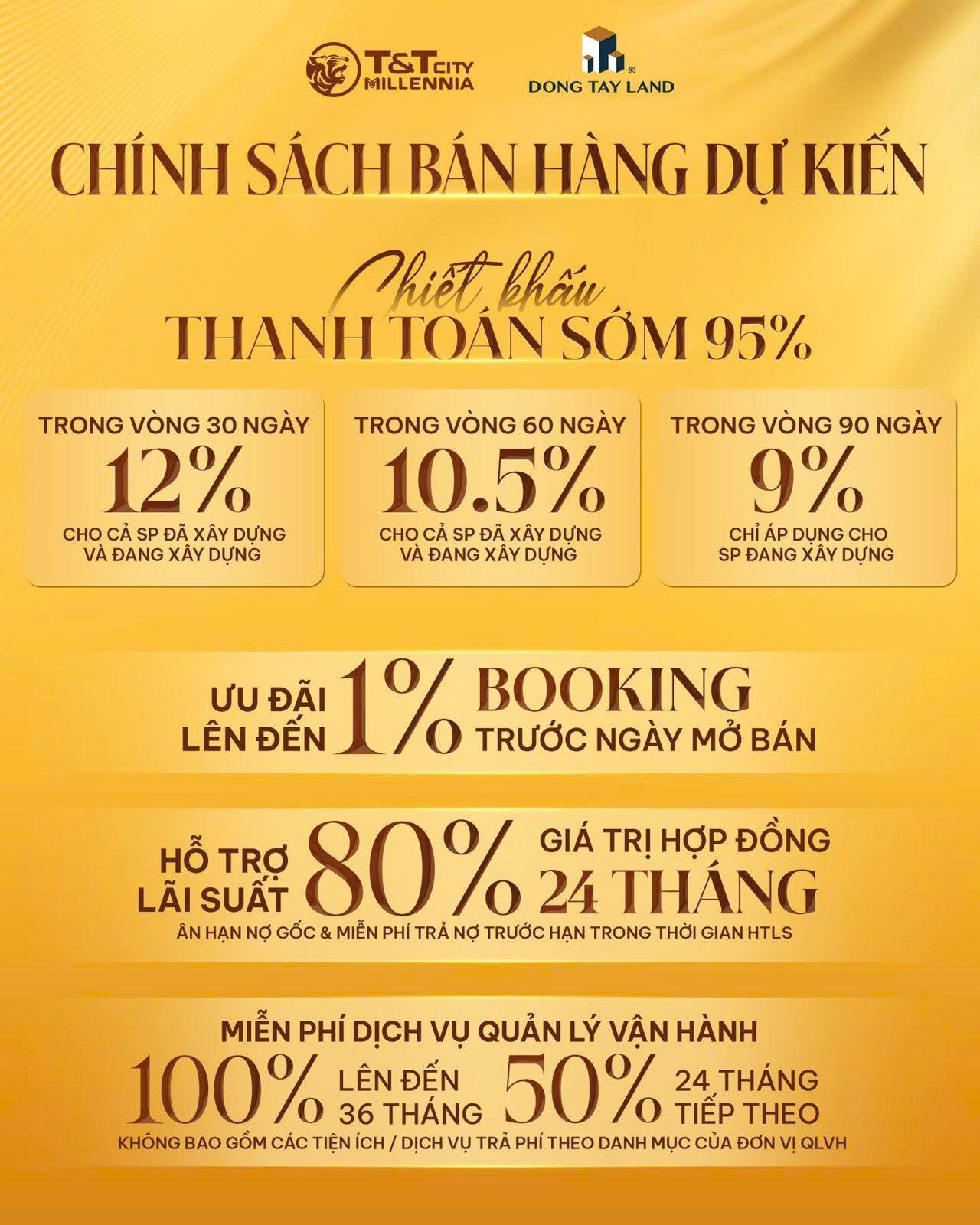 Chính sách bán hàng T&T Long Hậu